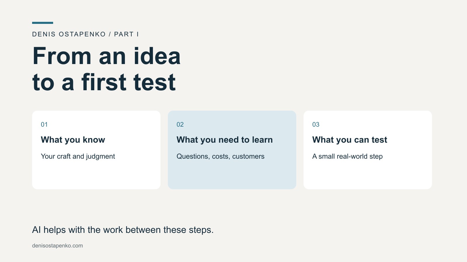 From an idea to a first test: what you know, what you need to learn, what you can test.
